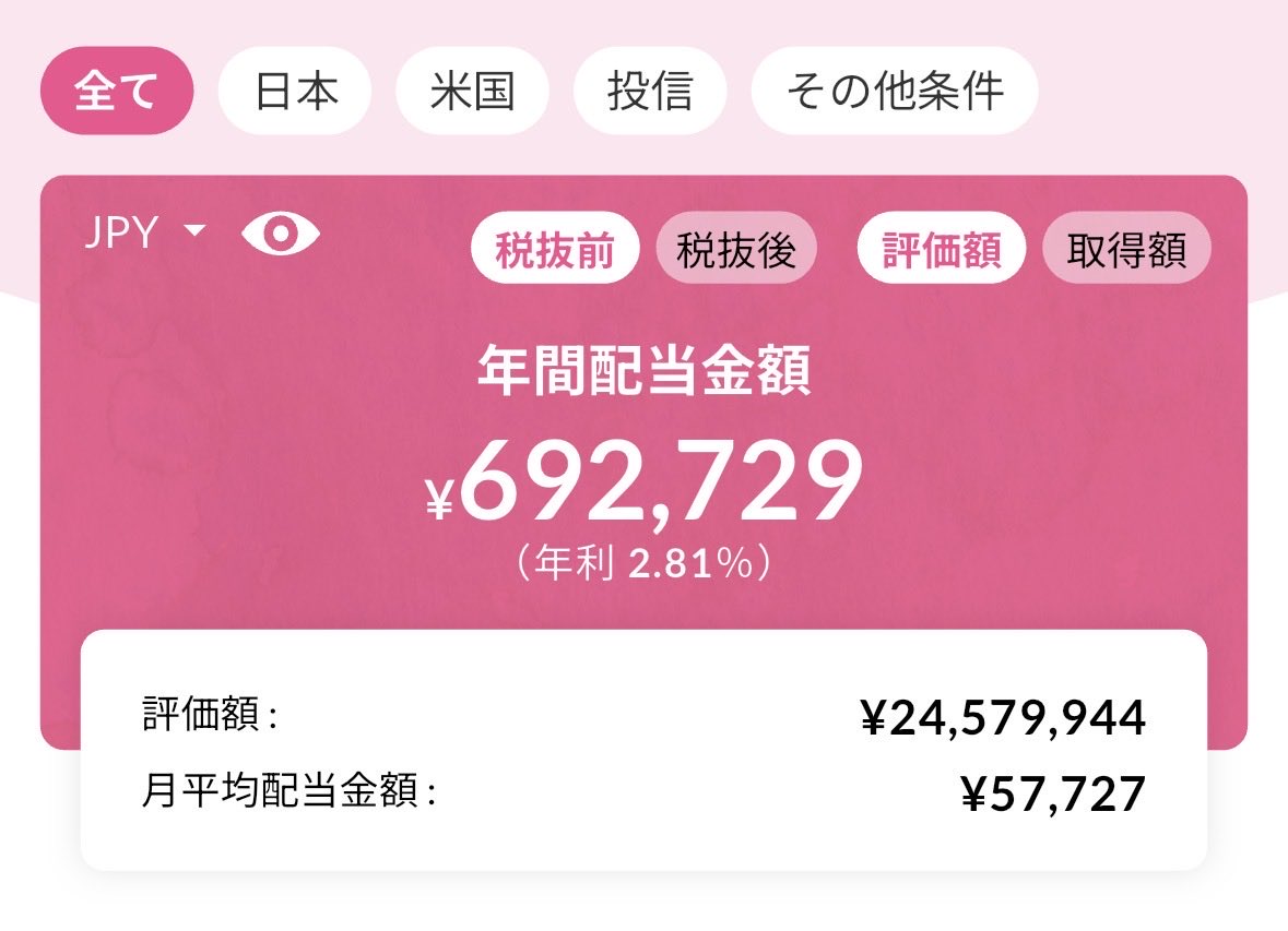 市長@日経高配当50(1489) tweet media