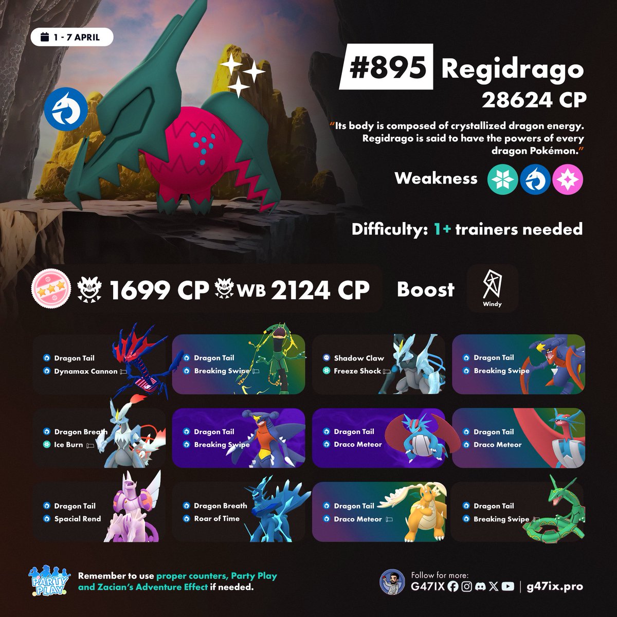 All For One tweet media