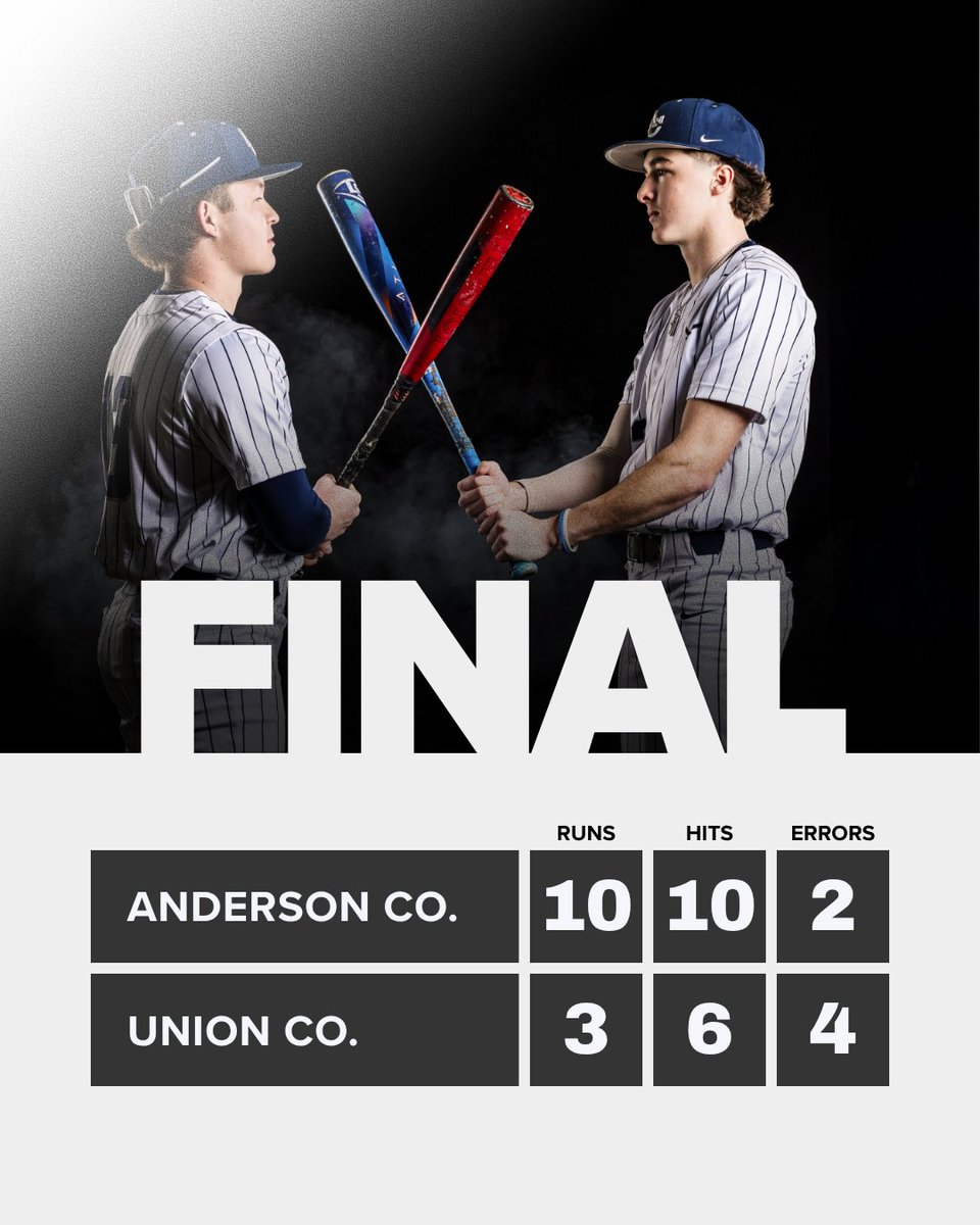 Anderson County Maverick Baseball ⚾️🤘 tweet media