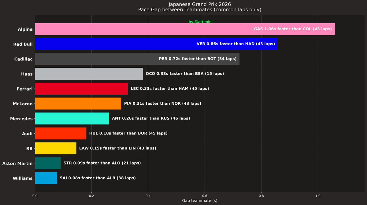 Attimini tweet media