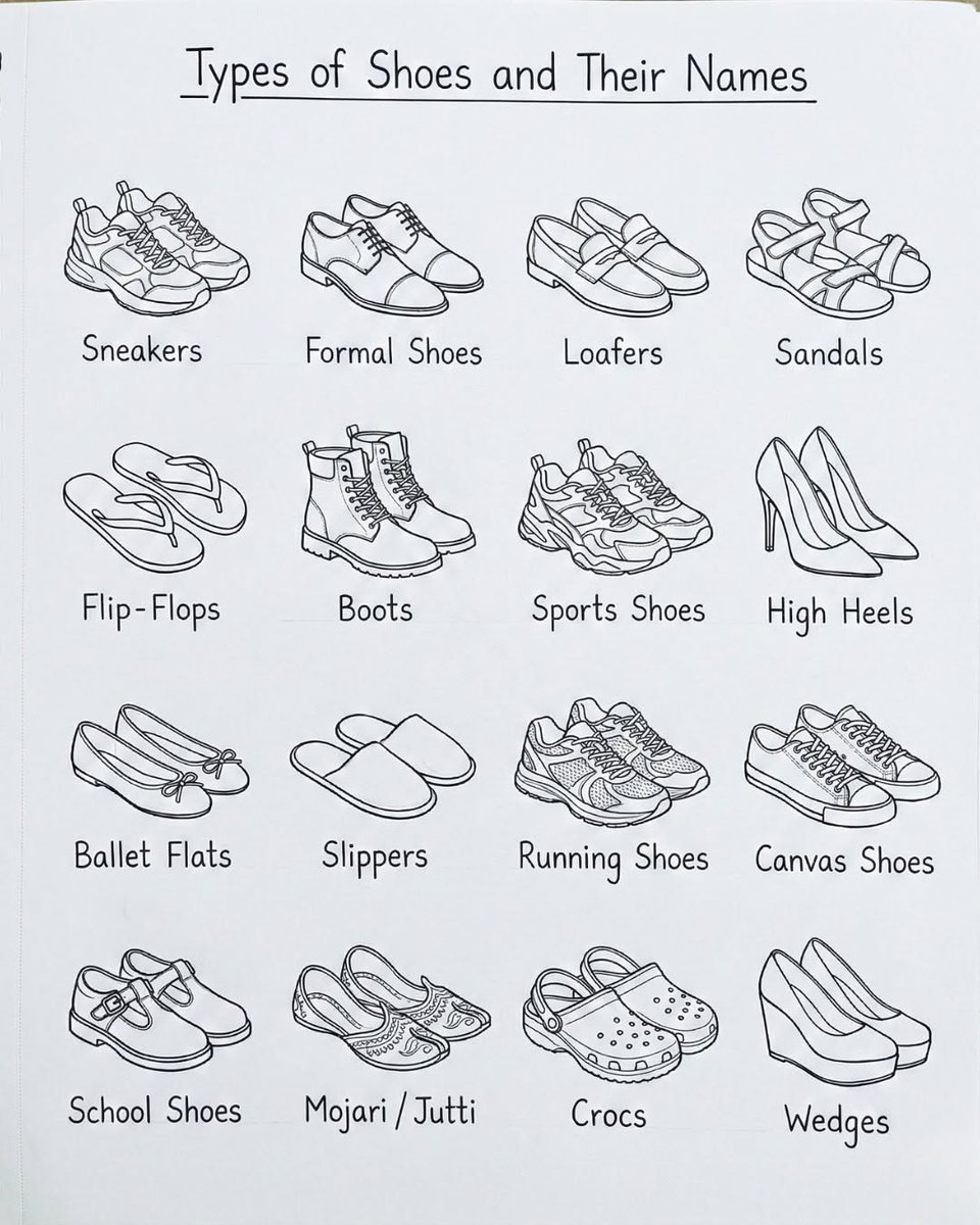 English Grammar tweet media