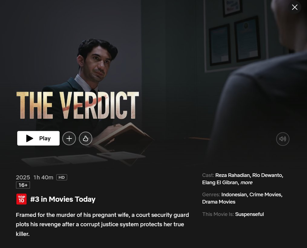 Habis Nonton Film tweet media