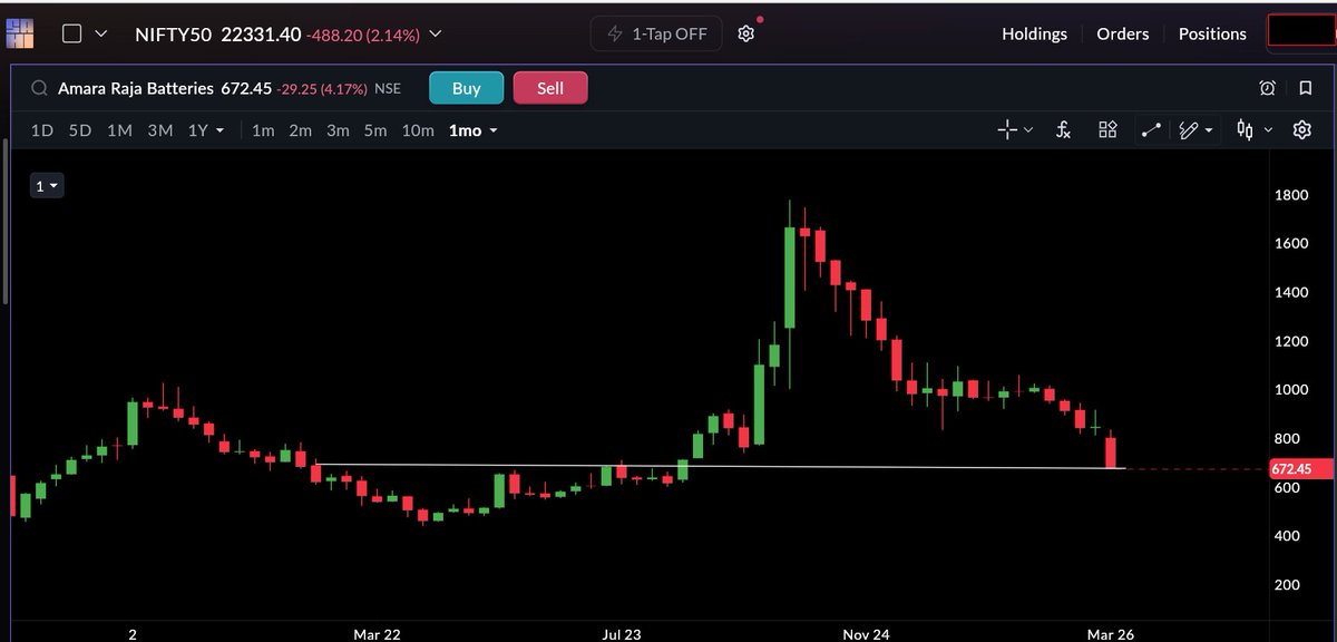 Tradephy🔆 tweet media