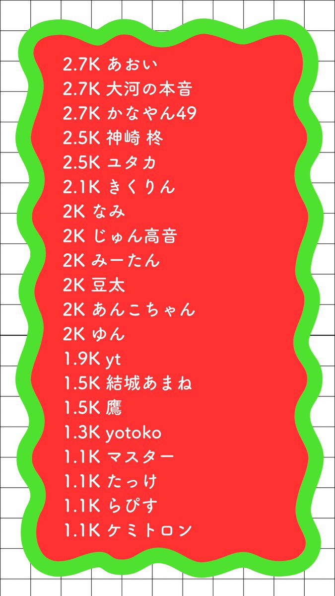 カラーシング🌜あかり💎 tweet media