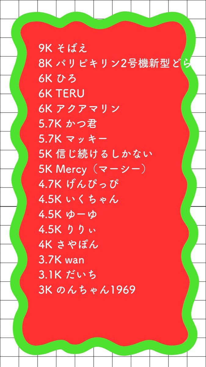 カラーシング🌜あかり💎 tweet media