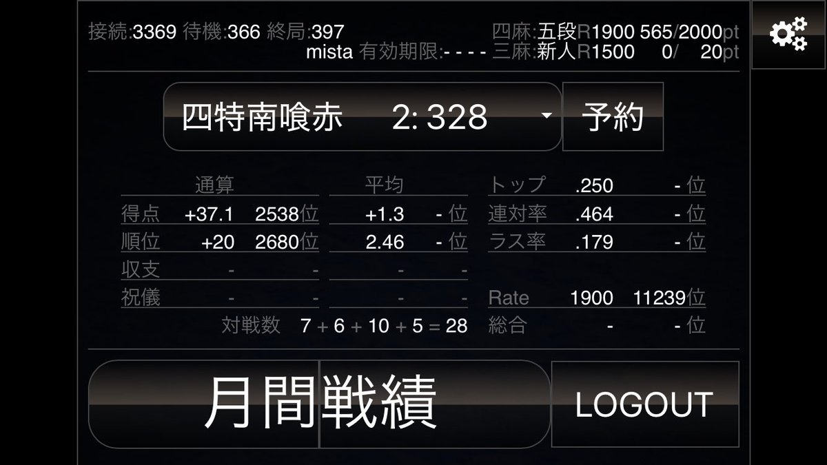 みすた tweet media