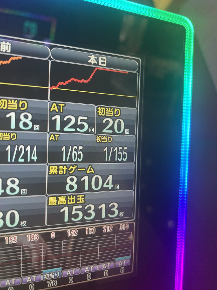 ゆたし tweet media