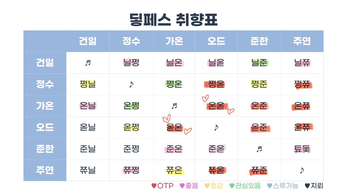 묘묘 tweet media