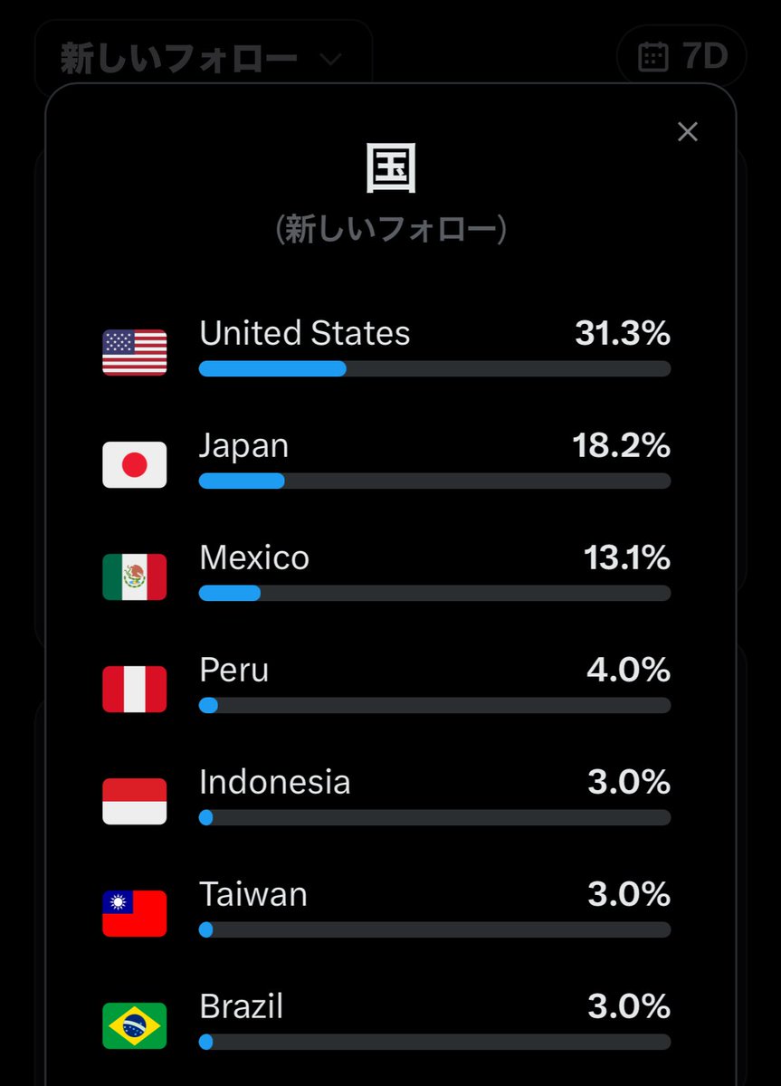 コンノトヒロFANBOX tweet media