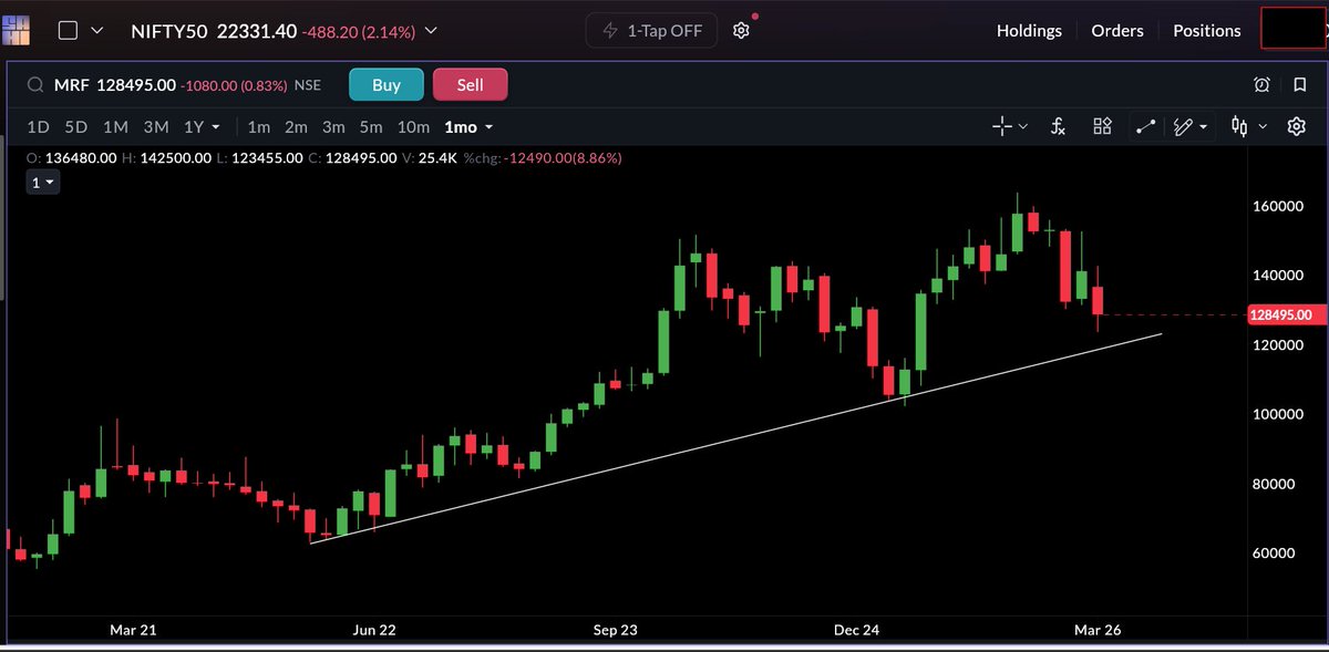 Tradephy🔆 tweet media