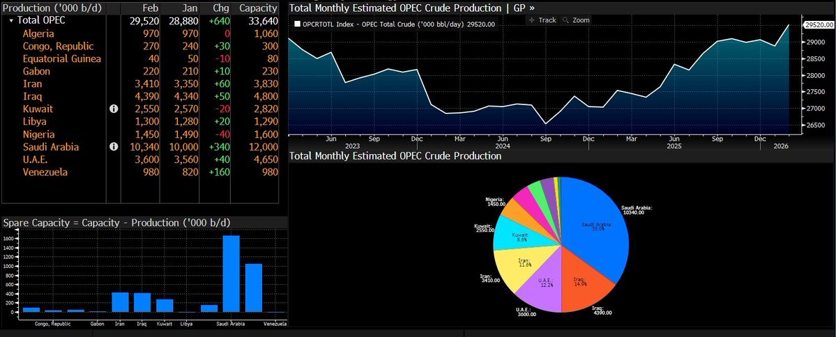 Stradient tweet media