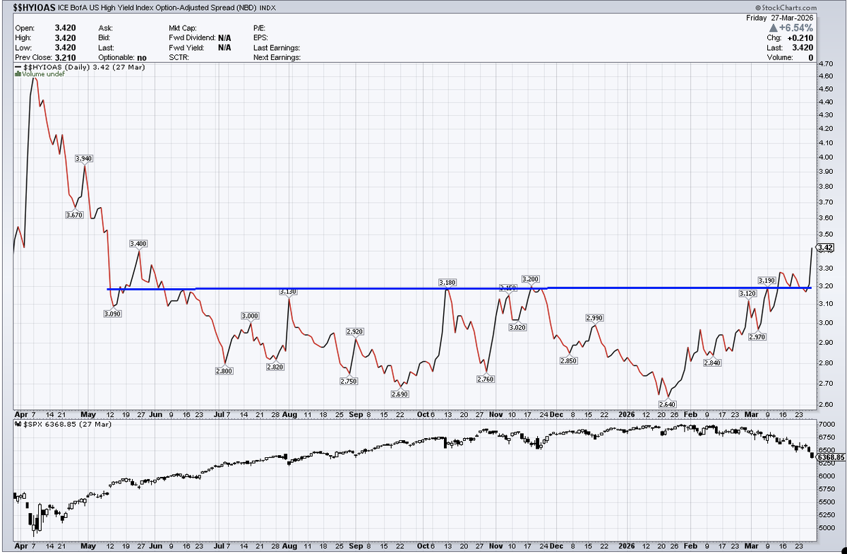 Connor Bates tweet media