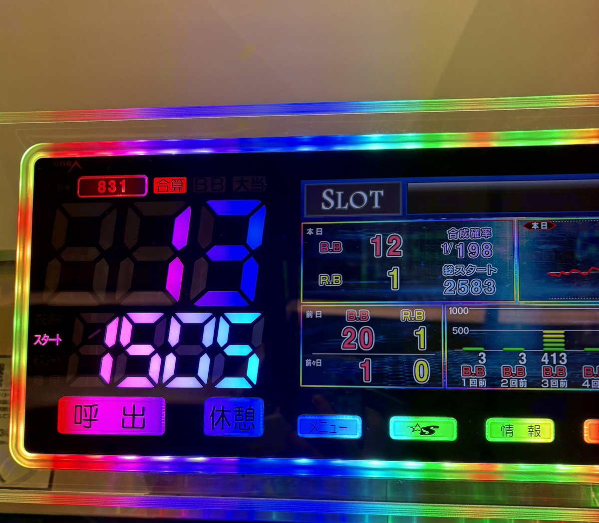 りんね🍄【19】 tweet media