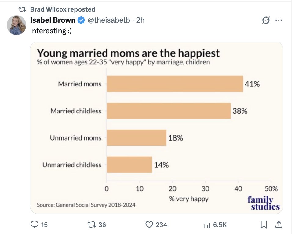 Matthew Yglesias tweet media