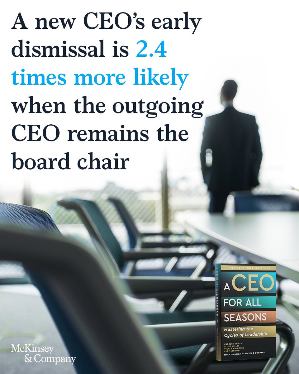 McKinsey On Strategy tweet media