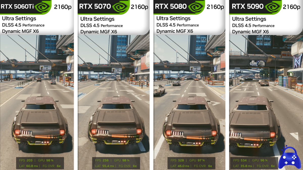 El Analista De Bits tweet media