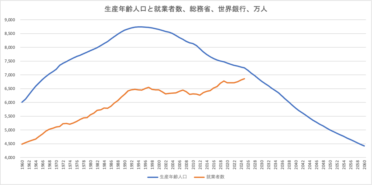 デービッド・アトキンソン David Atkinson tweet media