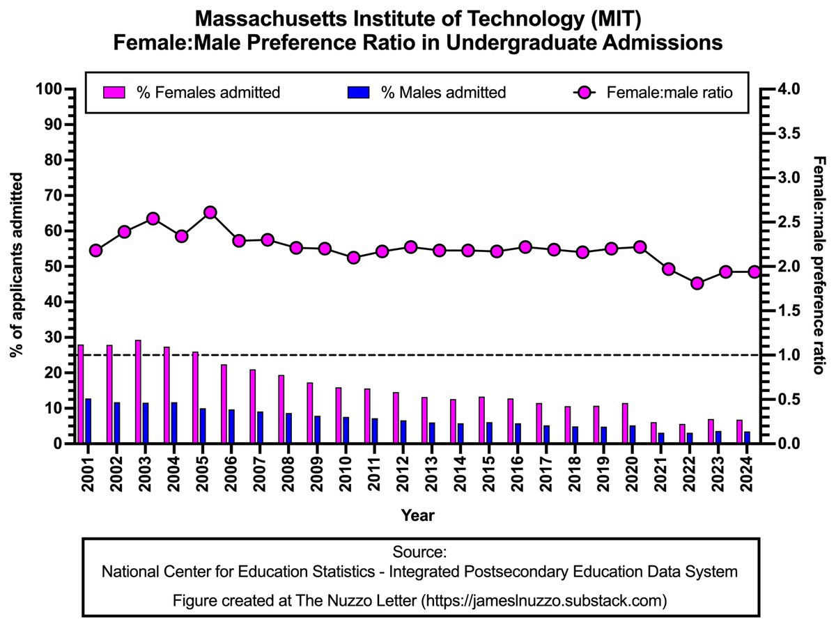 James L. Nuzzo, PhD tweet media