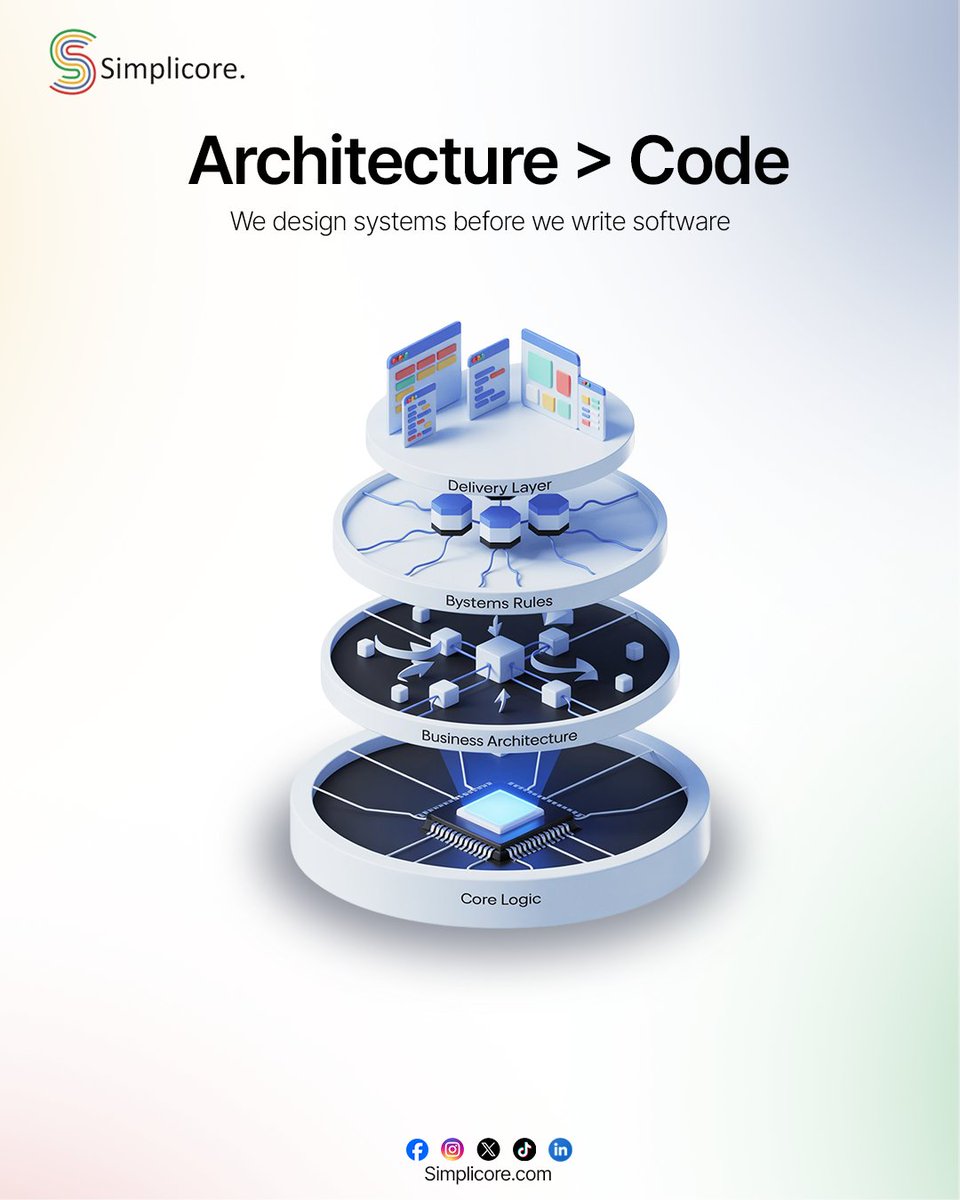 Simplicore tweet media