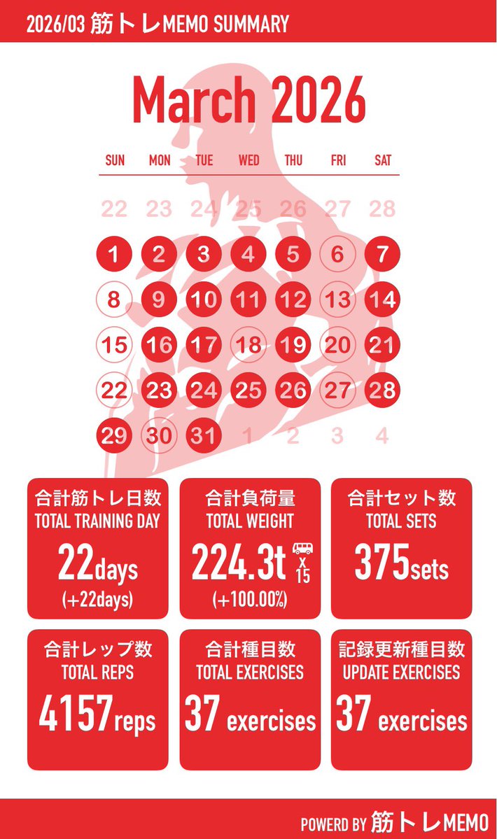 がぶがぶ🦖 tweet media