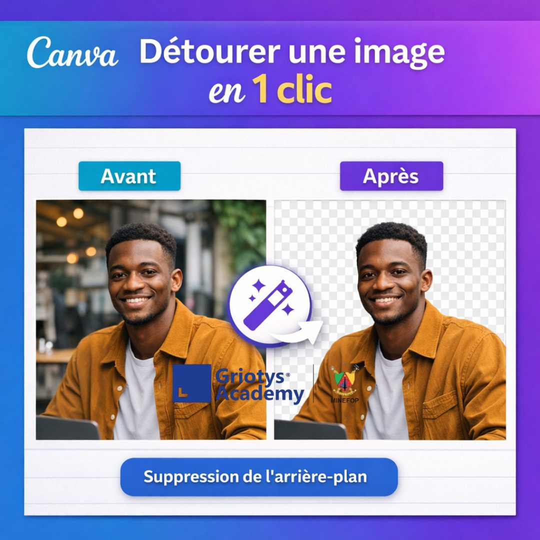 𝗠𝗮𝗿𝗱𝗶 𝗘́𝗱𝘂𝗰𝗮𝘁𝗶𝗼𝗻 : 𝗖𝗼𝗺𝗺𝗲𝗻𝘁 𝗱𝗲́𝘁𝗼𝘂𝗿𝗲𝗿 𝘂𝗻𝗲 𝗶𝗺𝗮𝗴𝗲 𝗲𝗻 𝟭 𝗰𝗹𝗶𝗰 ?

Vous voulez rendre vos visuels plus propres et plus professionnels sans perdre du temps ?

Voici une astuce Canva simple qui peut améliorer immédiatement vos créations 👇🏽