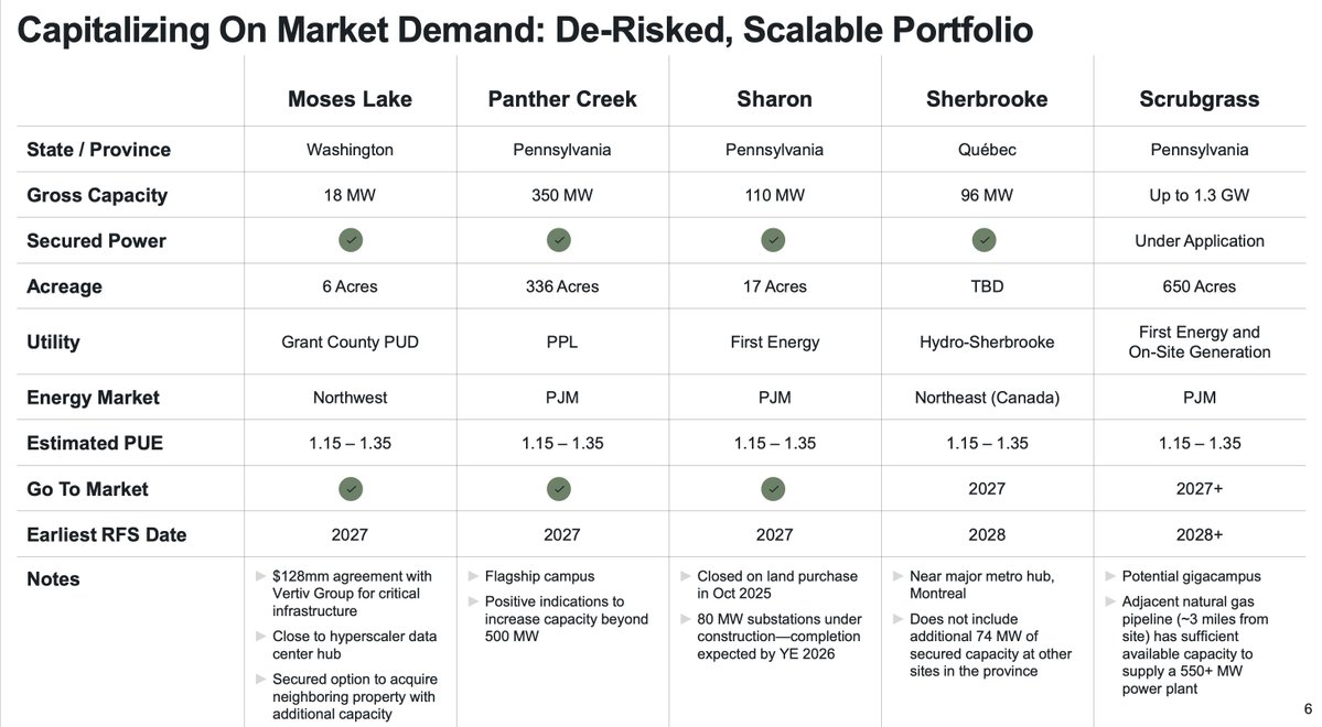 McNallie Money tweet media
