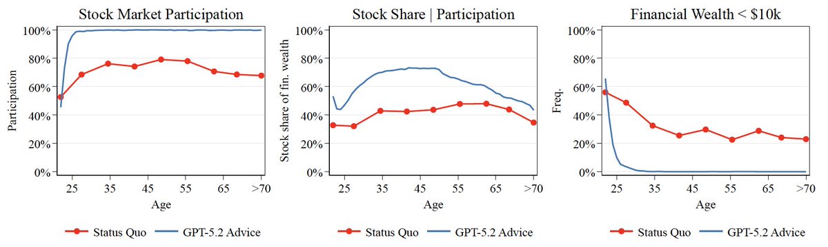 Taha Choukhmane tweet media