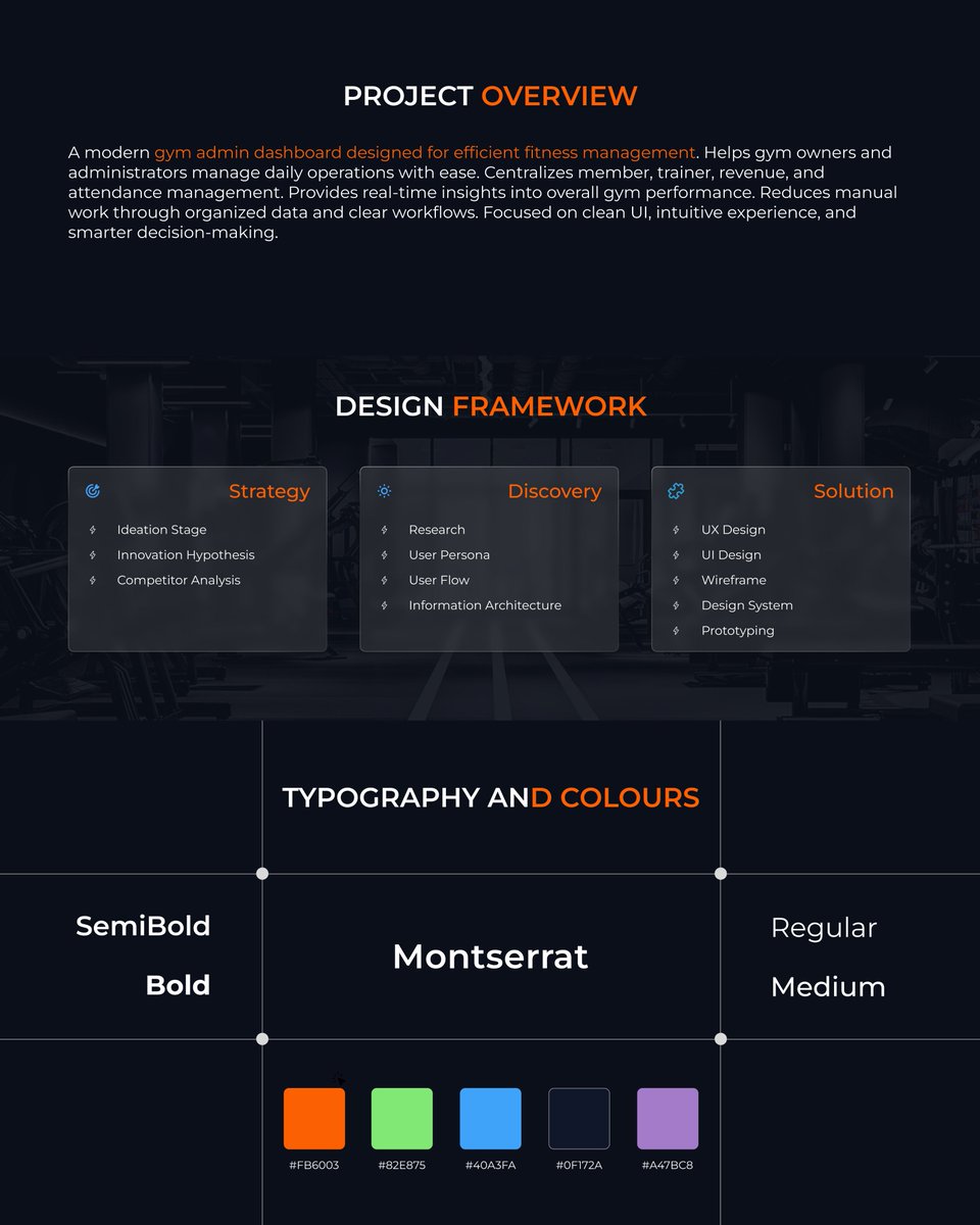 Buff Coimbatore tweet media