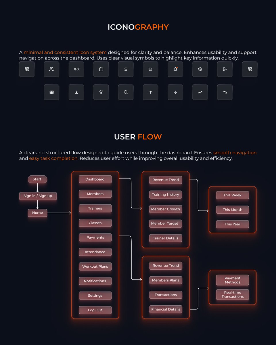 Buff Coimbatore tweet media