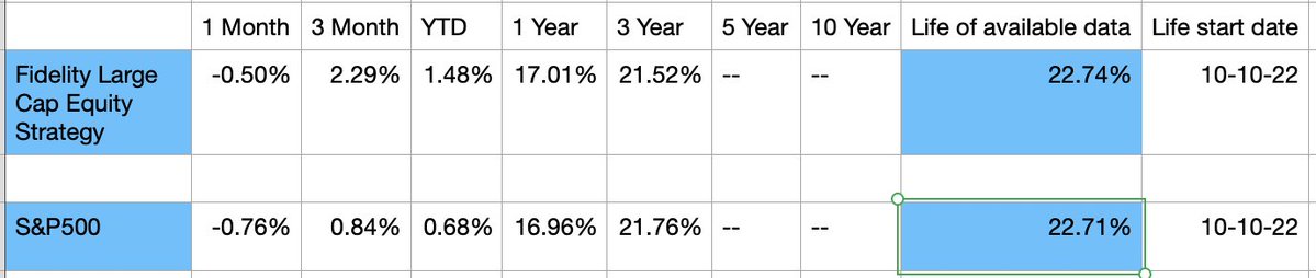Uncle Investor tweet media