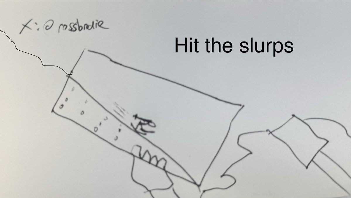 Ross Brodie tweet media