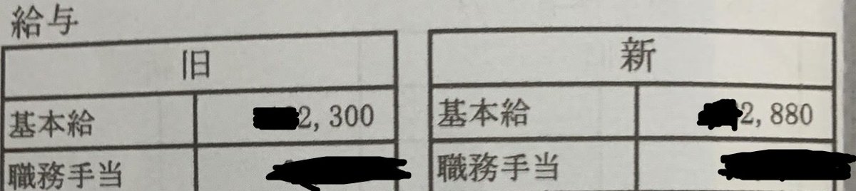 ひまじん@春例つ39ab tweet media