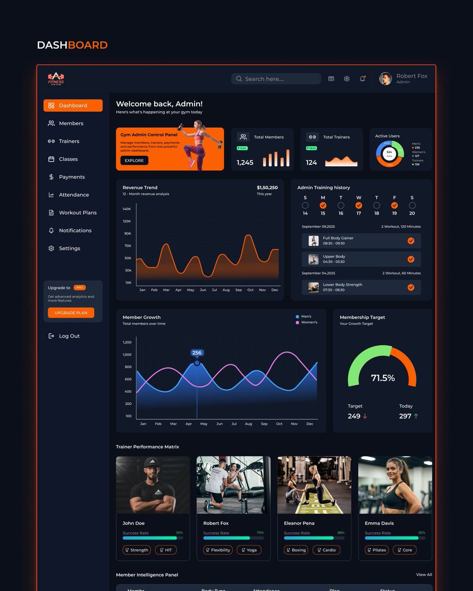 Buff Coimbatore tweet media