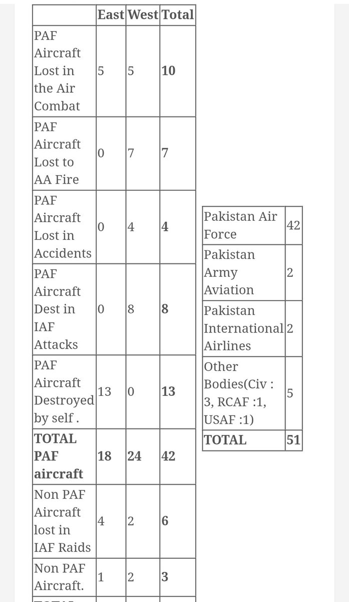 Subhan Javed 786 tweet media