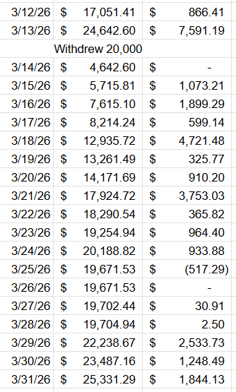 Mitchieboi tweet media