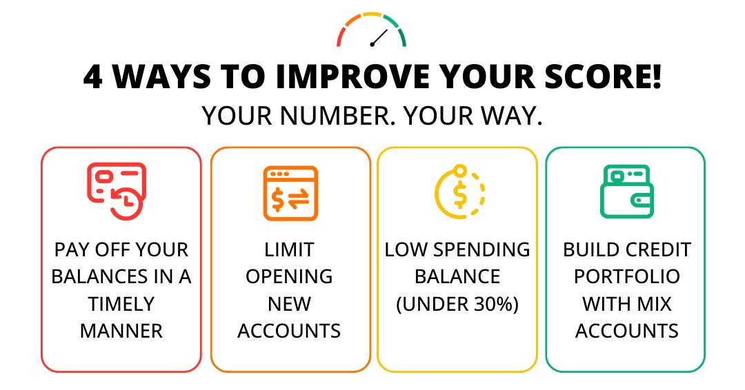 Webster First FCU tweet media