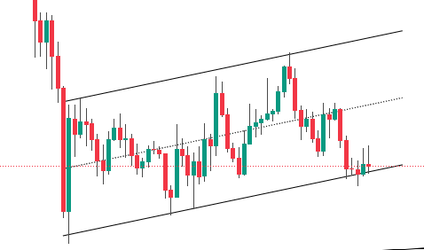 Traveller tweet media