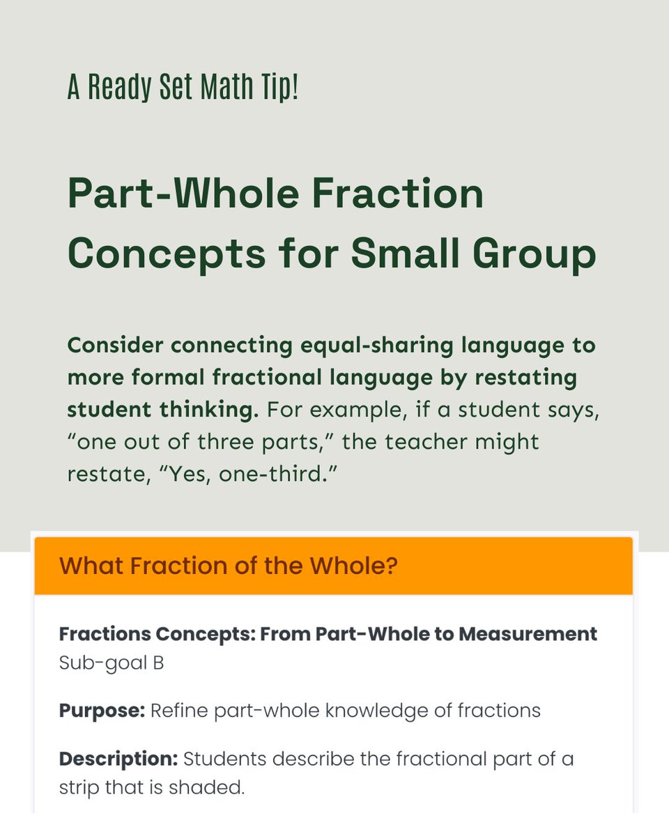 Integrow Numeracy Solutions tweet media