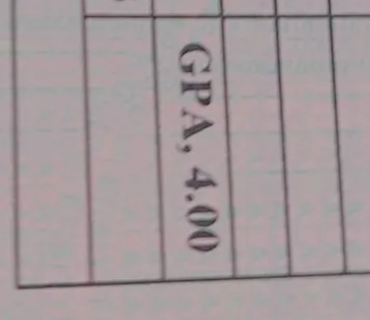 Zarshalla Malik🦋 tweet media