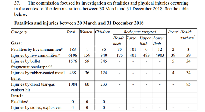 Old News tweet media