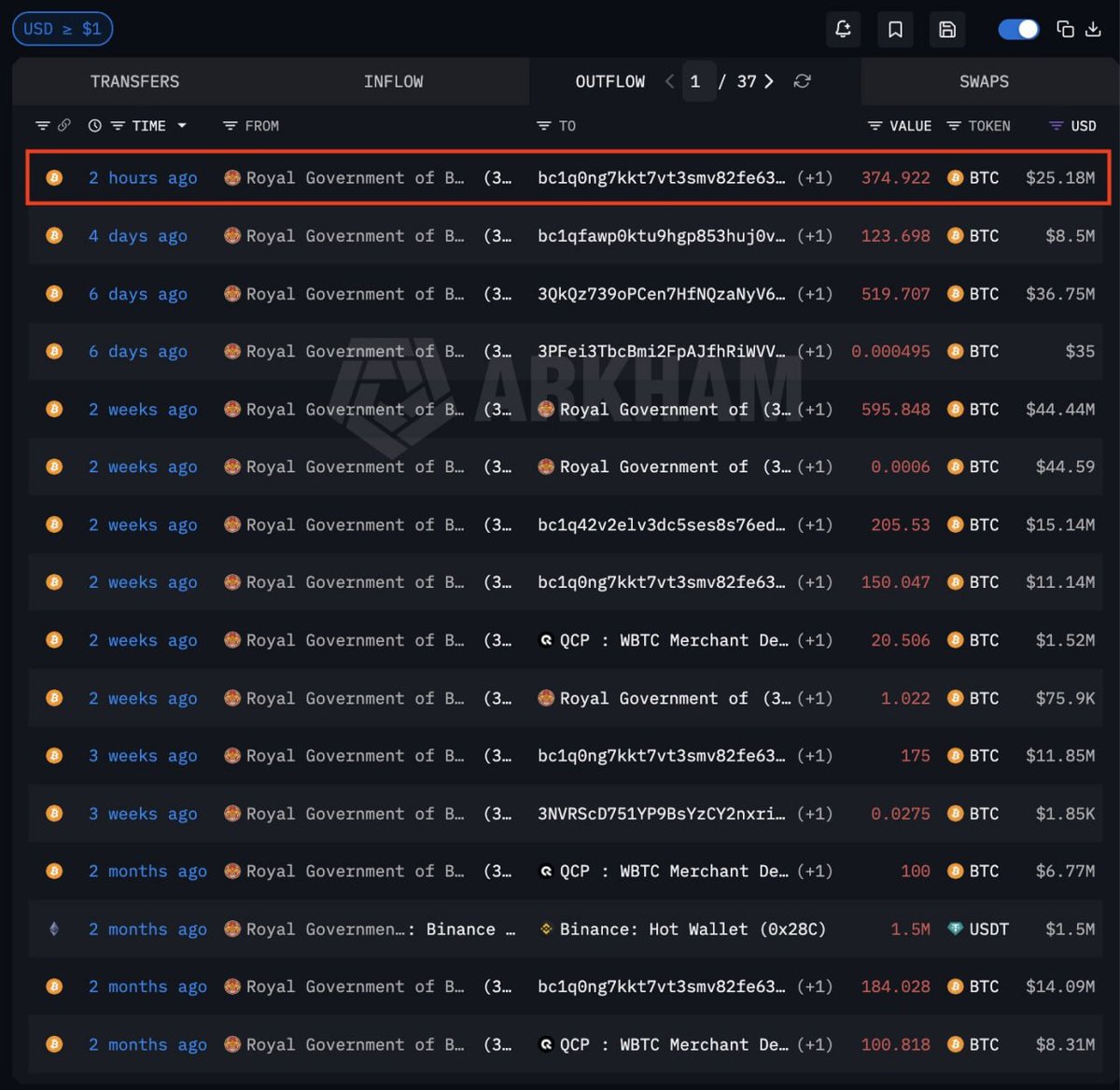 Cointelegraph tweet media