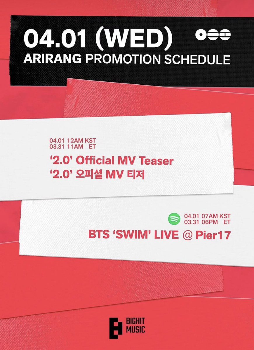 sdl ٭ ⊙⊝⊜ tweet media