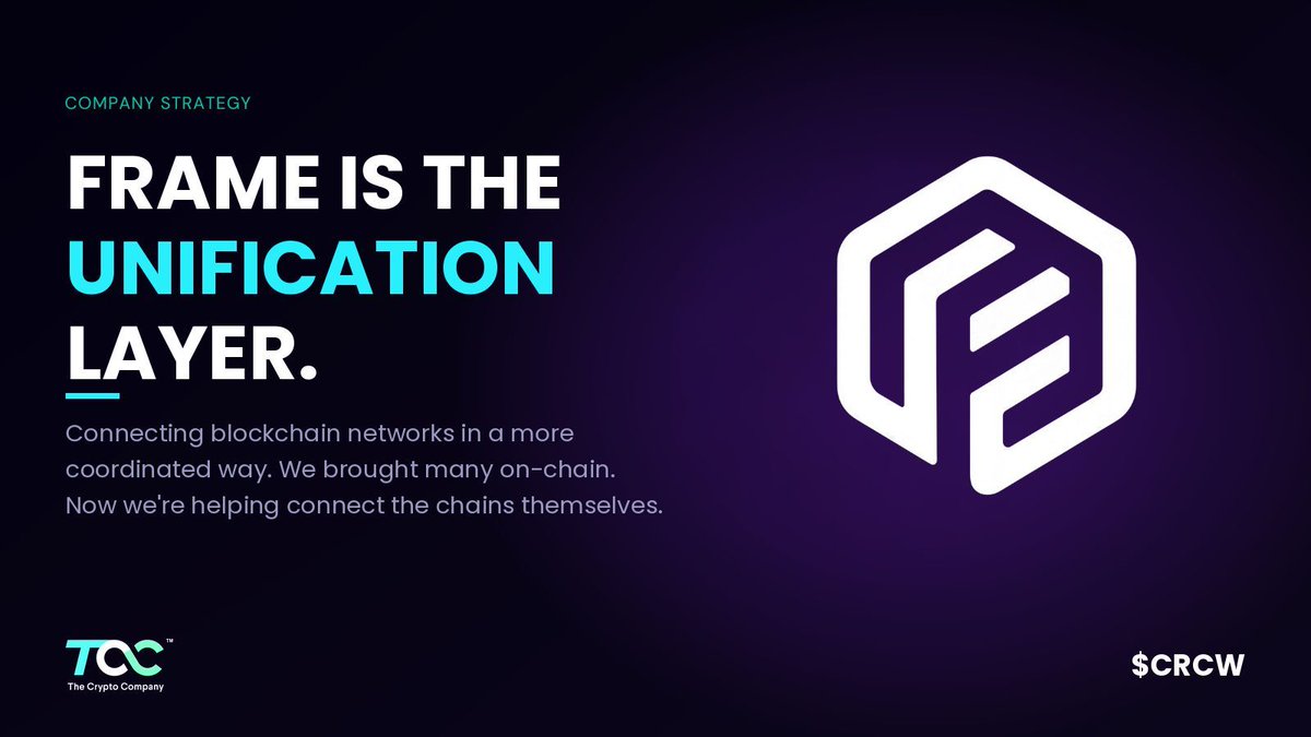 The Crypto Company tweet media