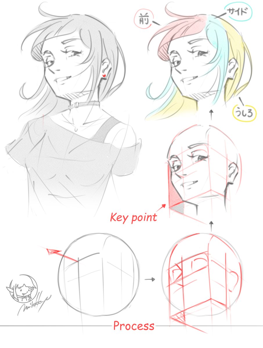 みろっきゅ tweet media