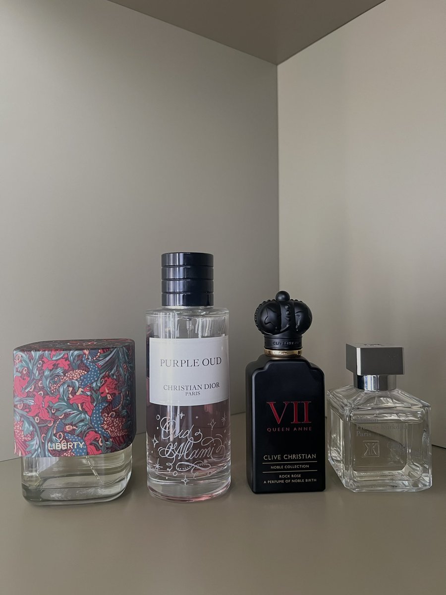 Spring Fragrance Wardrobe 🍃🌷🌸