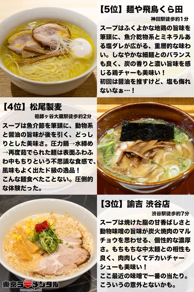 東京ラーメンタル tweet media