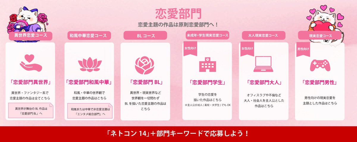 ネット小説大賞|ネトコン公式 tweet media