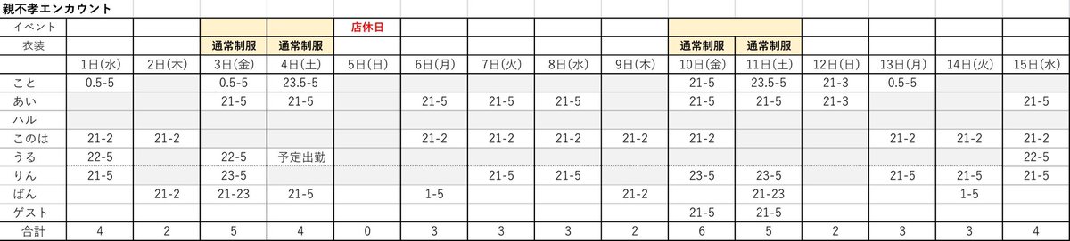 異世界転生BAR親不孝エンカウント tweet media