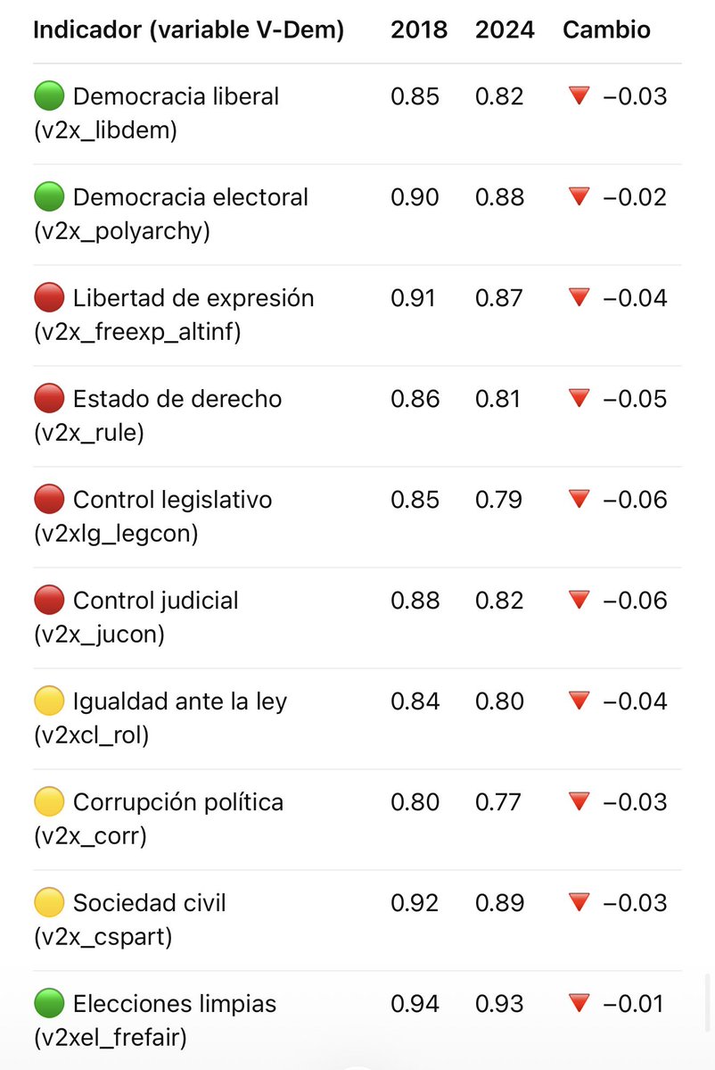 Froilán I de España 🇪🇸 tweet media