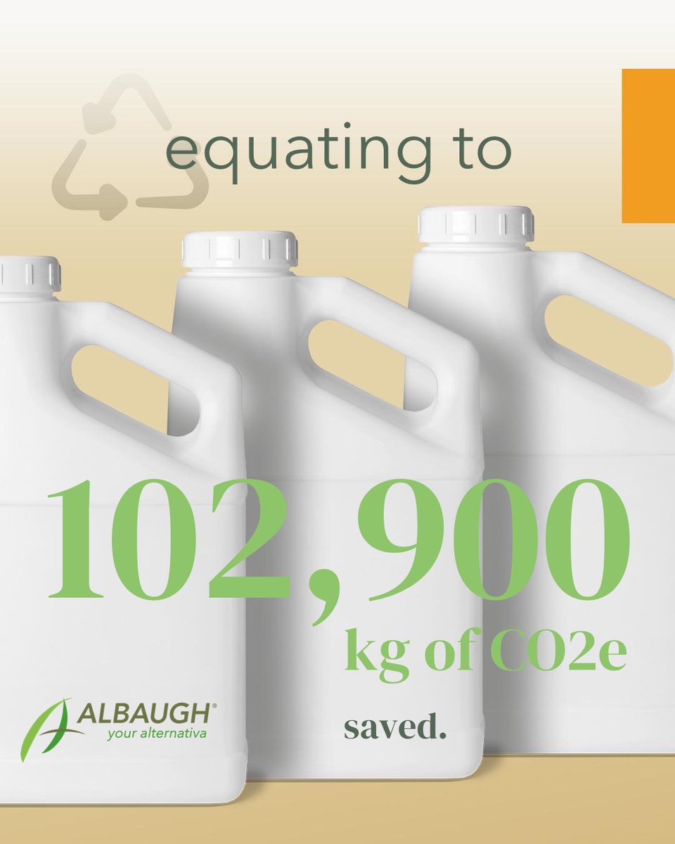 Albaugh Specialty Products tweet media